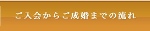 ご入会からご成婚までの流れ